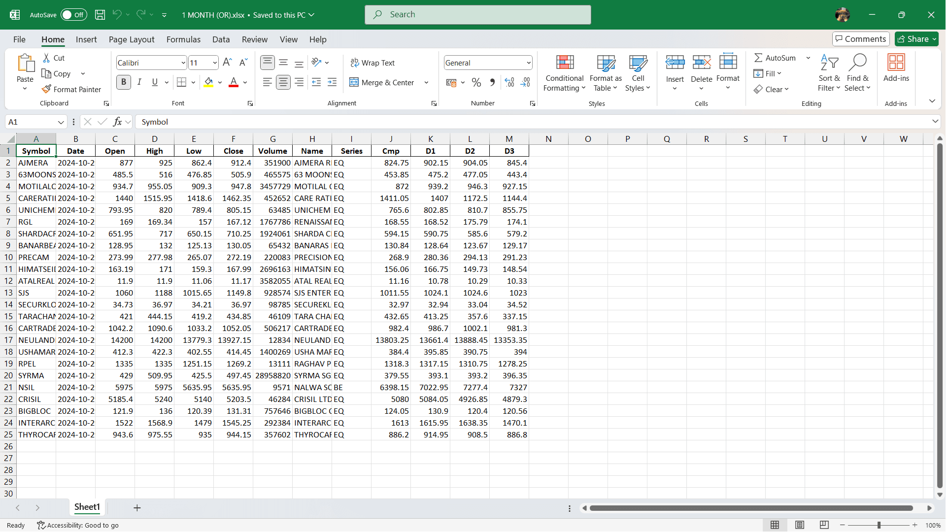 Breakout Stock Screener